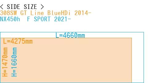 #308SW GT Line BlueHDi 2014- + NX450h+ F SPORT 2021-